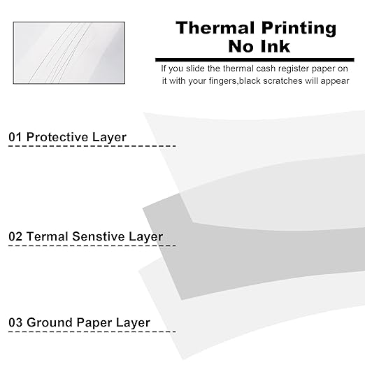 Credit Card Thermal Paper 3 1/8 x 230 - PACK THIS MEAL